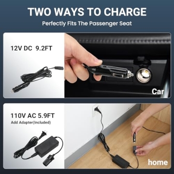 ICEROVER 12V Car Refrigerator Cooler 6 Quart Ready For Adventures