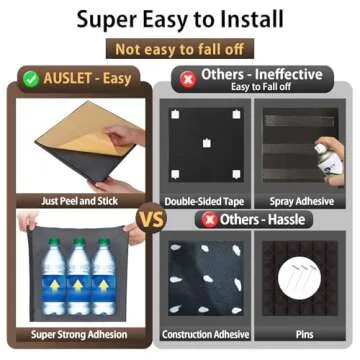 AUSLET Sound Proof Foam Panels 6 Pack Acoustic Treatment