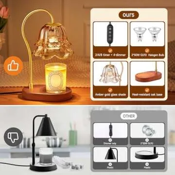 Stylish Flower Candle Warmer Lamp with Timer & Bulbs