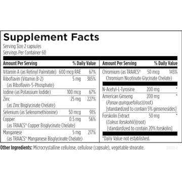 Designs for Health Thyroid Synergy - Thyroid Support Supplement with Iodine, American Ginseng, Selenium, Zinc + Manganese - Vegan Thyroid Vitamins, Gluten Free (120 Capsules)