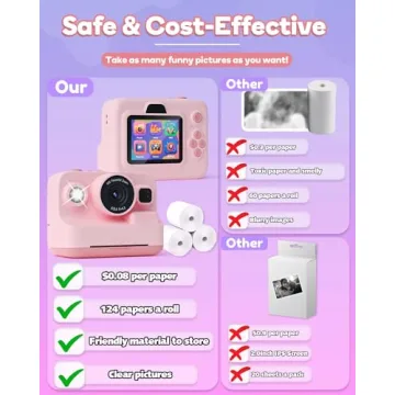Dylanto Kids Instant Camera with Photo Printer