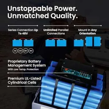 100Ah 12V GC2 Lithium-Ion (LiFePO4) RV, Marine, Solar, & Off Grid Battery - Internal BMS, High & Low Temperature Protection - Battle Born Batteries