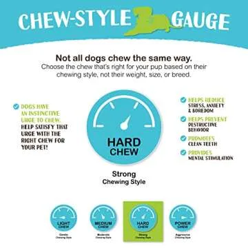 Raw Paws Beef Cheek Rolls for Dogs - 6 inch, 4-ct - Packed in USA - Rawhide Alternative Dog Chews - Free-Range Cow Cheek Rolls for Dogs - Retriever Rolls for Small Dogs to Large Dogs - Dog Beef Cheeks