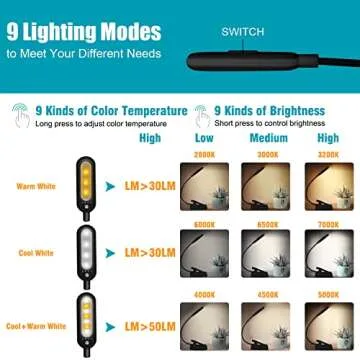 VAVOFO Rechargeable Reading Light, 7 LEDs with 9 Color Temperature 9 Brightness Levels Clip On Book Light for Reading in Bed with Power Indicator for Bookworms (Black)