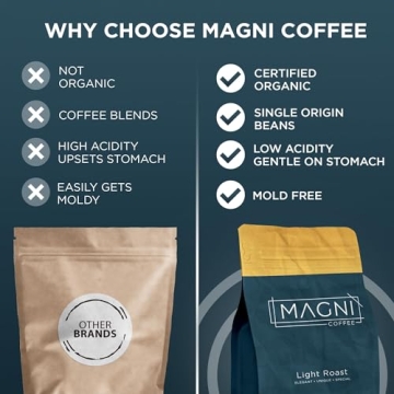 Magni Coffee Light Roast Whole Beans Low Acid Organic