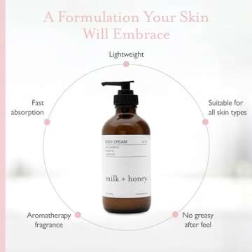 milk + honey Rich Body Cream No. 16, Moisturizing Body Lotion for Women and Men, Organic Body Cream with Pink Grapefruit, Bergamot, and Cardamom, 8 oz