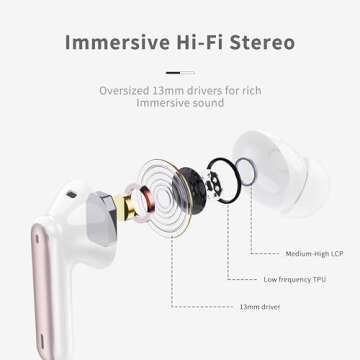 Wireless Earbuds, Bluetooth 5.4 Headphones with ENC Noise Cancelling Mic