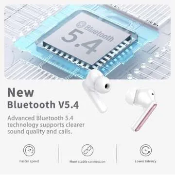 Bluetooth 5.4 Wireless Earbuds with 40H Playtime