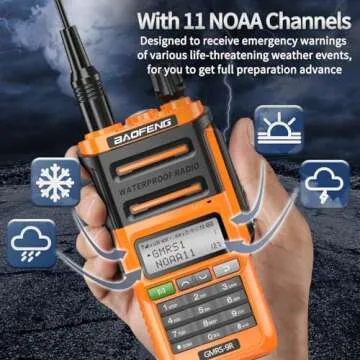 Baofeng GMRS-9R Handheld Radio 5W Waterproof GMRS