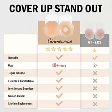 Ginmewrae Breast Lift Tape Pasties Nipple Cover Silicone Adhesive Sticky Bra Reusable Breast Tape for Women Beige