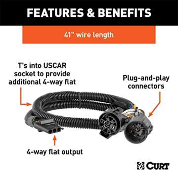 CURT 55384 Replacement Vehicle-Side Custom USCAR 4-Pin Trailer Wiring Harness, Black, 6 x 3 x 9 inches