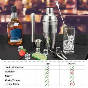Cocktail Shaker Set, 6-Piece Mixology Bartender Kit Premium Shakers Bartending: Martini Shaker Jigger Mixing Spoon Muddler 2 Pourers Bar Tools Set with Built-in Bartender Strainer for Drink Shaker