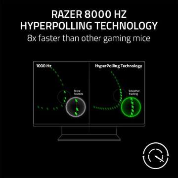 Razer DeathAdder V3 Wired Gaming Mouse: 59g Ultra Lightweight - Focus Pro 30K Optical Sensor - Fast Optical Switches Gen-3-8K Hz HyperPolling-6 Programmable Buttons -Ergonomic -Speedflex Cable- Black