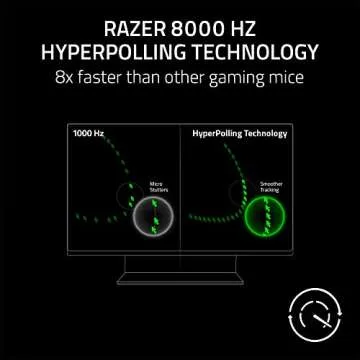 Razer DeathAdder V3 Wired Gaming Mouse: 59g Ultra Lightweight - Focus Pro 30K Optical Sensor - Fast Optical Switches Gen-3-8K Hz HyperPolling-6 Programmable Buttons -Ergonomic -Speedflex Cable- Black