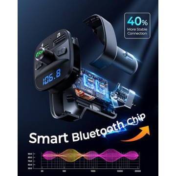 LENCENT T25 Bluetooth FM Transmitter with Dual USB Charging