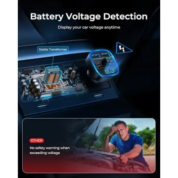 LENCENT T25 Bluetooth FM Transmitter with Dual USB Charging