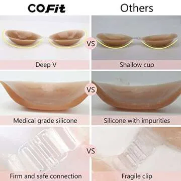 COFIT Adhesive Silicone Bra, Reusable Sticky Push-Up Bra Invisible Support for Backless Strapless Dress with Nipple Covers Caramel