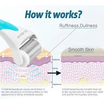 ESARORA Ice Roller for Face & Eye, Puffiness, Migraine, Pain Relief and Minor Injury, Skin Care Products, Blue