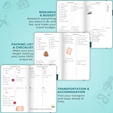 Clever Fox Travel Journal Pocket Organizer for Travelers