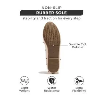 Project Cloud Women's Ballet Flats - Stylish & Comfortable