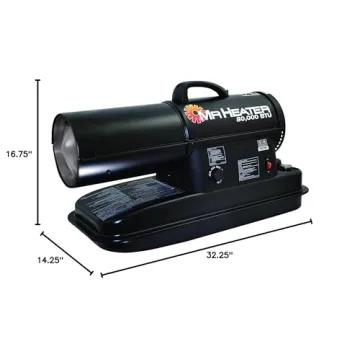 Mr Heater 80,000 BTU Multi-Fuel Forced Air Heater