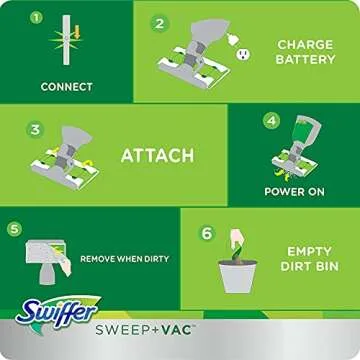 Swiffer Sweep + Vac Cordless Vacuum Cleaner Starter Kit