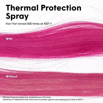 dpHUE Color Fresh Thermal Protection Spray for All Hair Types