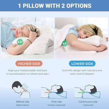 Elviros Cervical Memory Foam Pillows for Neck and Shoulder Pain, Ergonomic Orthopedic Sleeping Support Pillow for Side Sleepers, Back and Stomach Sleepers (Dark Grey)