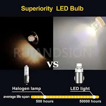 Ruiandsion BA7S Instrument LED Light F3 1 LED 12V DC White Car Mini Bulbs Lamps Led Car Instrument Light Warning lamp,Negative Earth (Pack of 4)