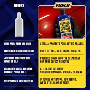 Fueld Scratch Remover for Car Paint Repair & Restoration