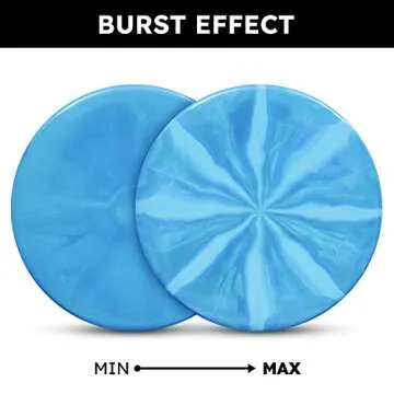 Dynamic Discs Prime Burst Truth Disc Golf - Ultimate Midrange Disc