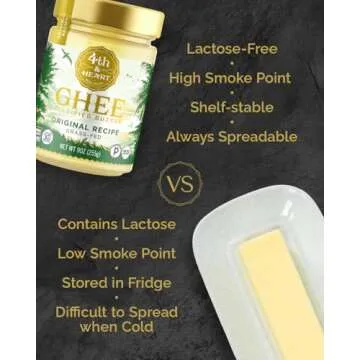Original Grass-Fed Ghee for Keto, Paleo & Gluten Free
