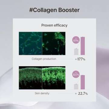 AROCELL Super Collagen Mask 4 Facial Sheet Dual Matrix Hydrogel Masks with Low Molecular Weight Coll...