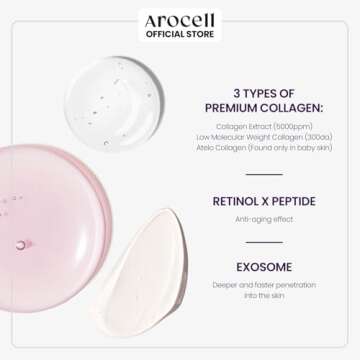 AROCELL Super Collagen Mask 4 Facial Sheet Dual Matrix Hydrogel Masks with Low Molecular Weight Collagen for Elasticity Hydrating Anti-Aging Cooling Korean Skincare, 43g x 4ea