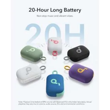 Soundcore Select 4 Go Bluetooth Speaker by Anker, Mini Portable, Up to 20 H Playtime, IP67 Waterproo...