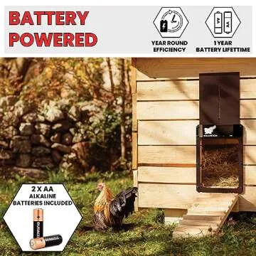 RUN-CHICKEN Door (Brown) Automatic Chicken Coop Door, Programmable with App, Battery Operated, Eveni...