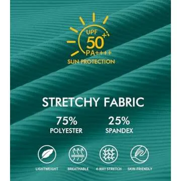 Charmo Ribbed One Piece Swimsuit Women Scoop Neck Flattering Modest Scalloped 1 Piece Bathing Suits Green