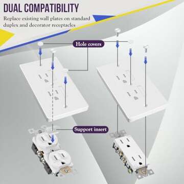 ENERLITES Child Proof Outlet Cover, Self-Closing, Fits Both Duplex and Decorator Outlet, Safety Design, Tamper-Resistant Socket Plug for Receptacle, Size 4.75" x 3.9", 8800-TR, White 6 Pack