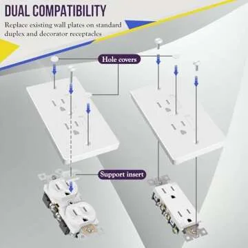 ENERLITES Child Proof Outlet Cover, Self-Closing, Fits Both Duplex and Decorator Outlet, Safety Design, Tamper-Resistant Socket Plug for Receptacle, Size 4.75" x 3.9", 8800-TR, White 6 Pack