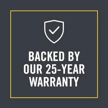 Leatherman Charge Plus 19-in-1 Multi-tool for EDC