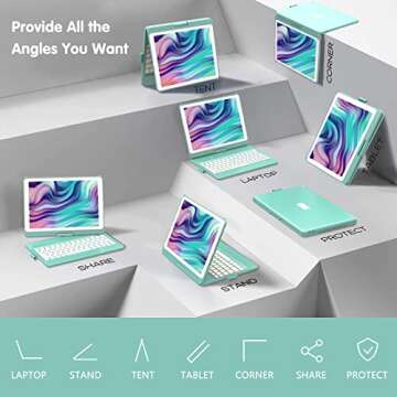 Keyboard Case for iPad 9th Generation,10 Color Backlight iPad Keyboard for 10.2-inch 9th /8th /7th /Air 3/Pro 10.5-inch,360° Rotatable Protective Cover with Apple Pencil Holder(Lake Blue)