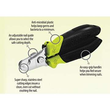 FURminator Nail Clippers for Easy Pet Grooming