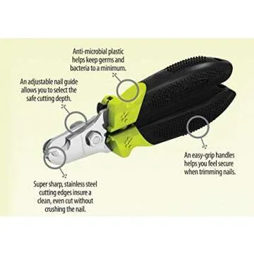 FURminator Nail Clippers for Easy Pet Grooming