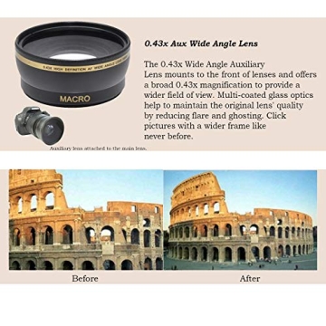 Canon EOS Rebel T7 DSLR Camera & Accessory Bundle