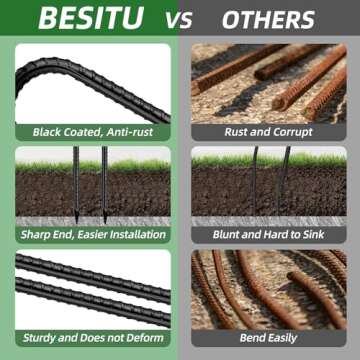 Heavy Duty Besitu 12 Inch Ground Stakes for Outdoor Use