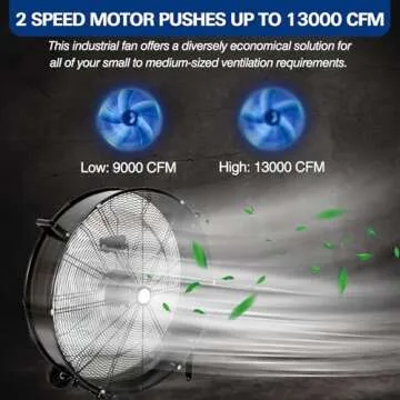 BILT HARD 13000 CFM 30" High Velocity Drum Fan, 2-Speed Heavy Duty Industrial Shop Fan for Commercia...