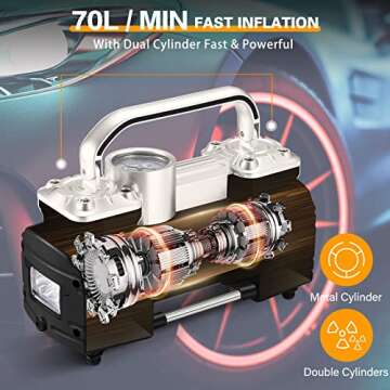 GSPSCN Portable Air Compressor Pump Dual Cylinder Heavy Duty Tire Inflator with LED Light,150 PSI 12V Air Pump with Tire Repair Kit and Toolbox for Auto,SUV,Truck tires etc Silver