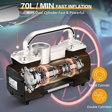 GSPSCN Portable Air Compressor Pump for All Tires