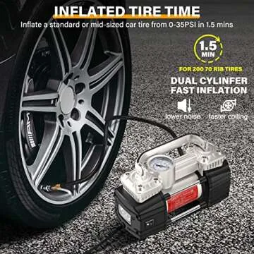 GSPSCN Portable Air Compressor Pump for All Tires
