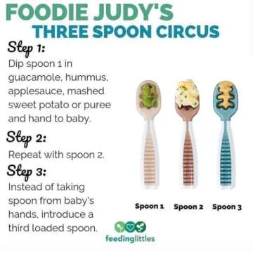 NumNum Baby Spoons Set with GOOtensils for Easy Self-Feeding